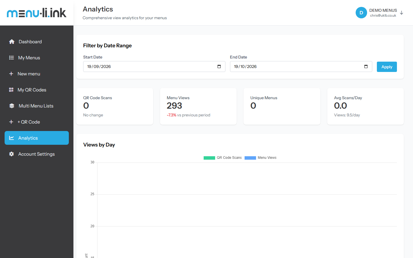 Engagement Analytics Dashboard